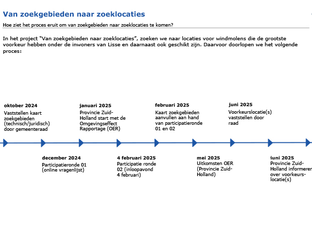 Zoeklocatie afbeelding